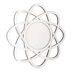 Wall Mirror | Globular