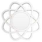 Wall Mirror | Globular