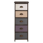 5 Drawers Chest | Urban Loft
