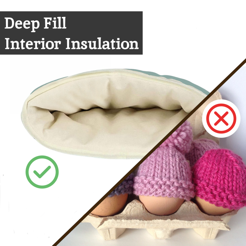 Egg Cosy | Mrs Henderson