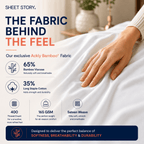 Ackly Bamboo - White Fitted Sheet