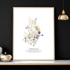 Wall art with bible verses | set of 3 framed wall art prints