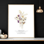 Wall art with bible verses | set of 3 framed wall art prints