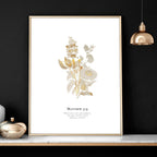 Bible quote wall art | set of 3 Christian wall art prints
