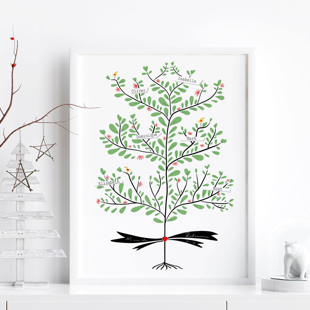 Family wall art personalised