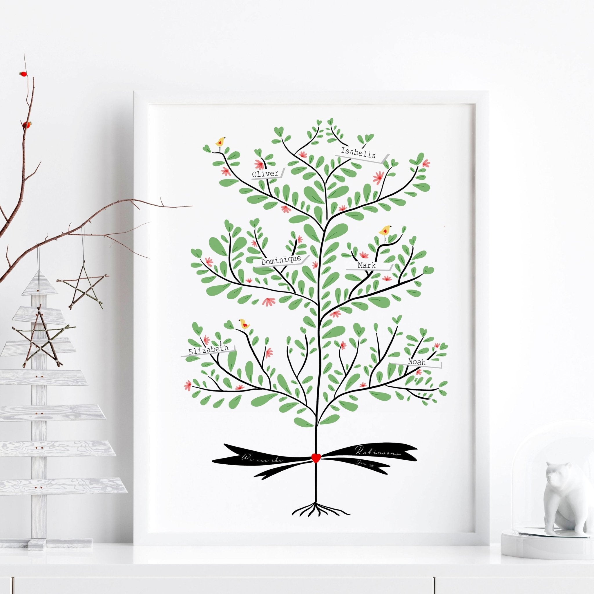 Family wall art personalised