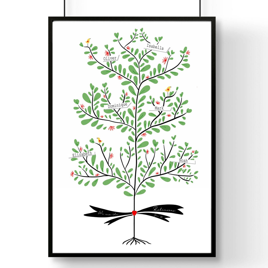 Family wall art personalised