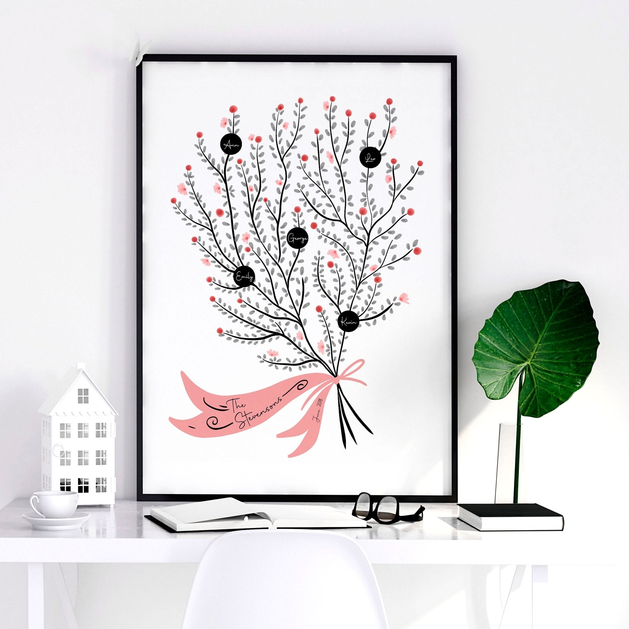 Family personalised gifts | wall art print