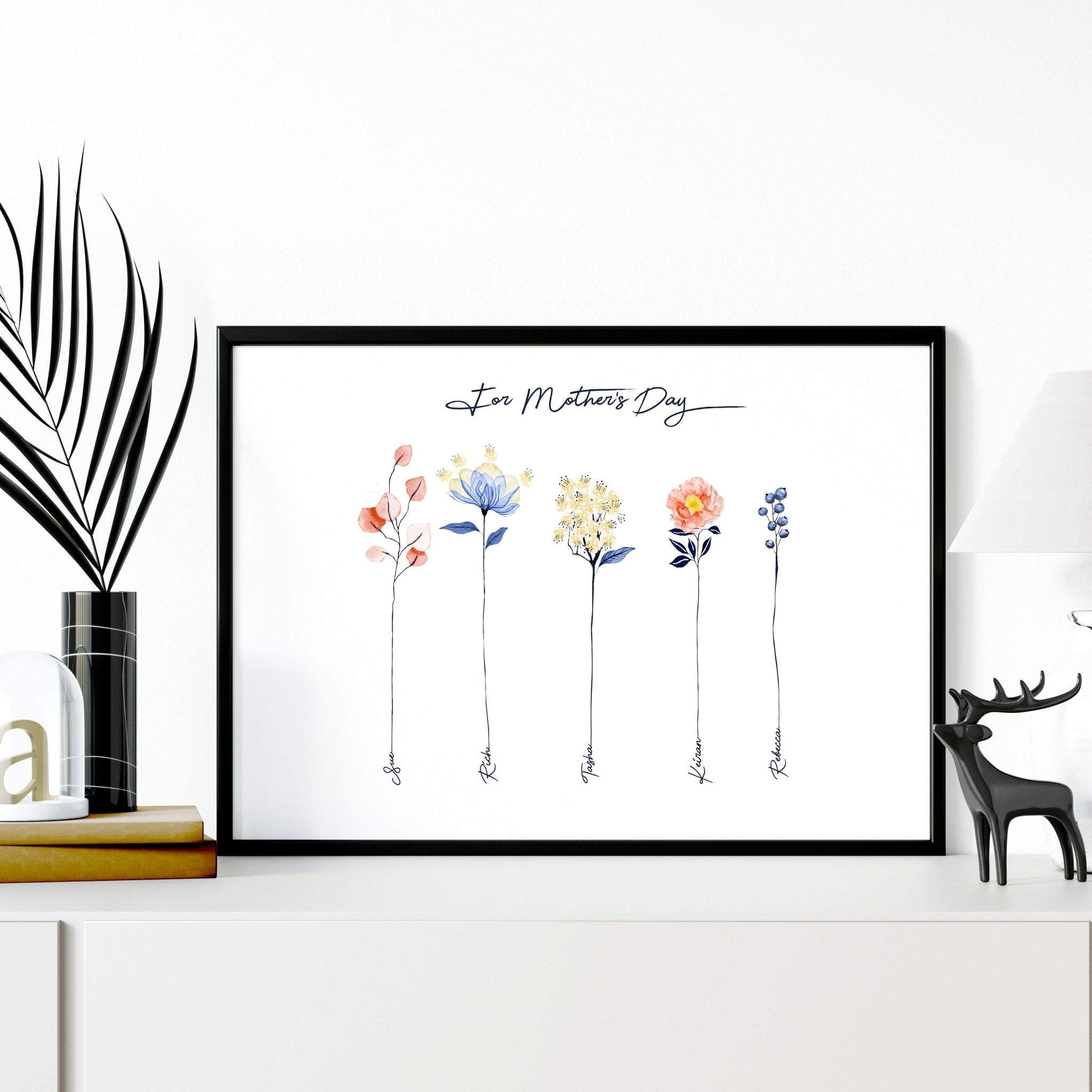 Family tree wall art print