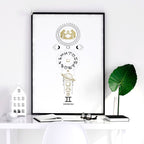 Gemini zodiac sign wall art print