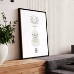Libra wall art print | Zodiac horoscope signs
