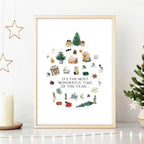 Sentimental xmas gifts | Wall art print