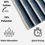 OLIVIA ROCCO Padstow Stripe Bathmat 50 x 80 cm Quick-Drying Anti-Slip Absorbent Durable