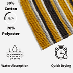 OLIVIA ROCCO Padstow Stripe Bathmat 50 x 80 cm Quick-Drying Anti-Slip Absorbent Durable