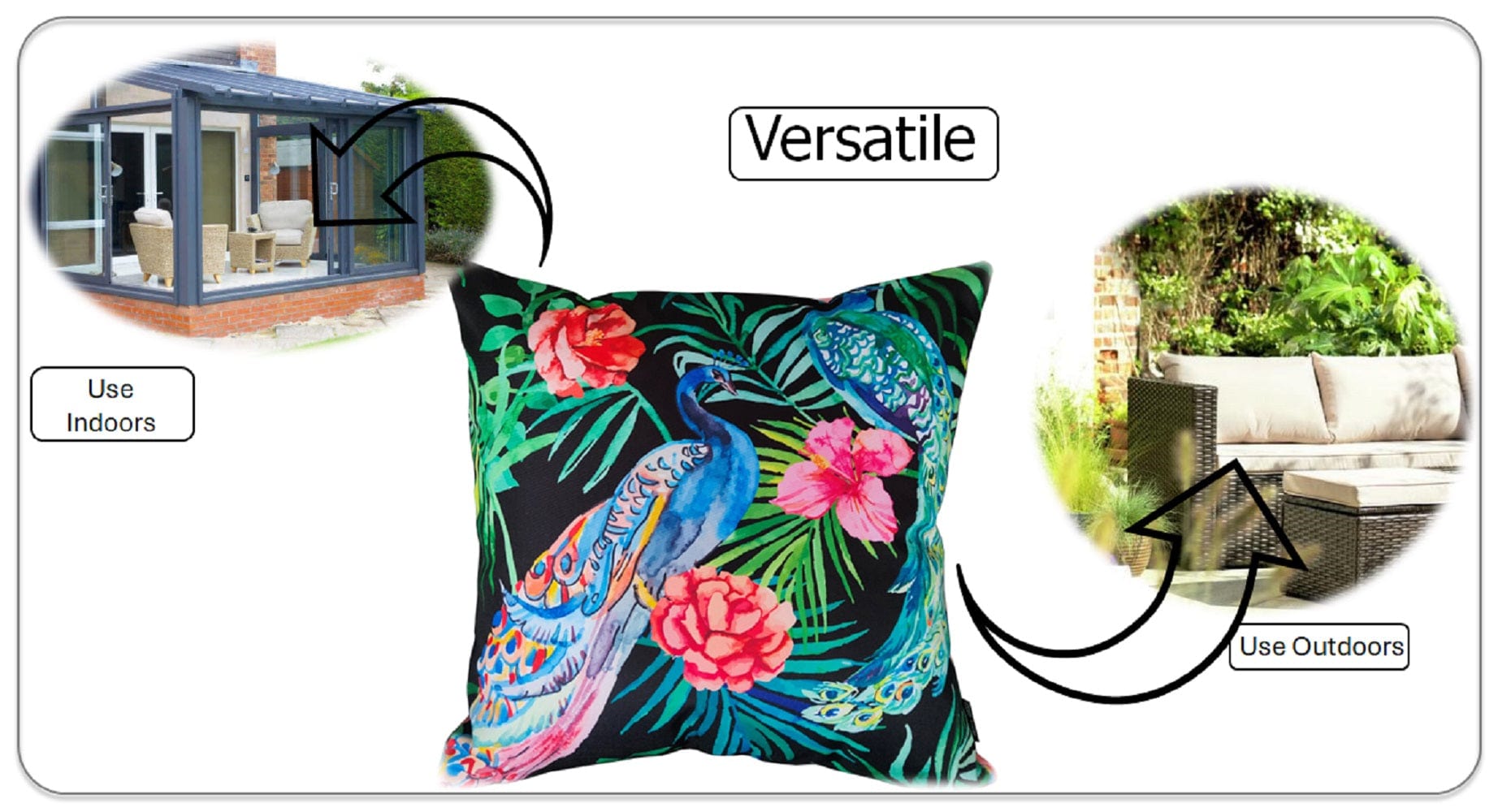 OLIVIA ROCCO Peacock Waterproof Cushion Covers 43 X 43 CM Reversible Breathable Decorative Indoor Outdoor For Patio Garden Sofa Bed Chair - Nest UK