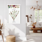 Family tree decor for wall | Personalised Wall art print