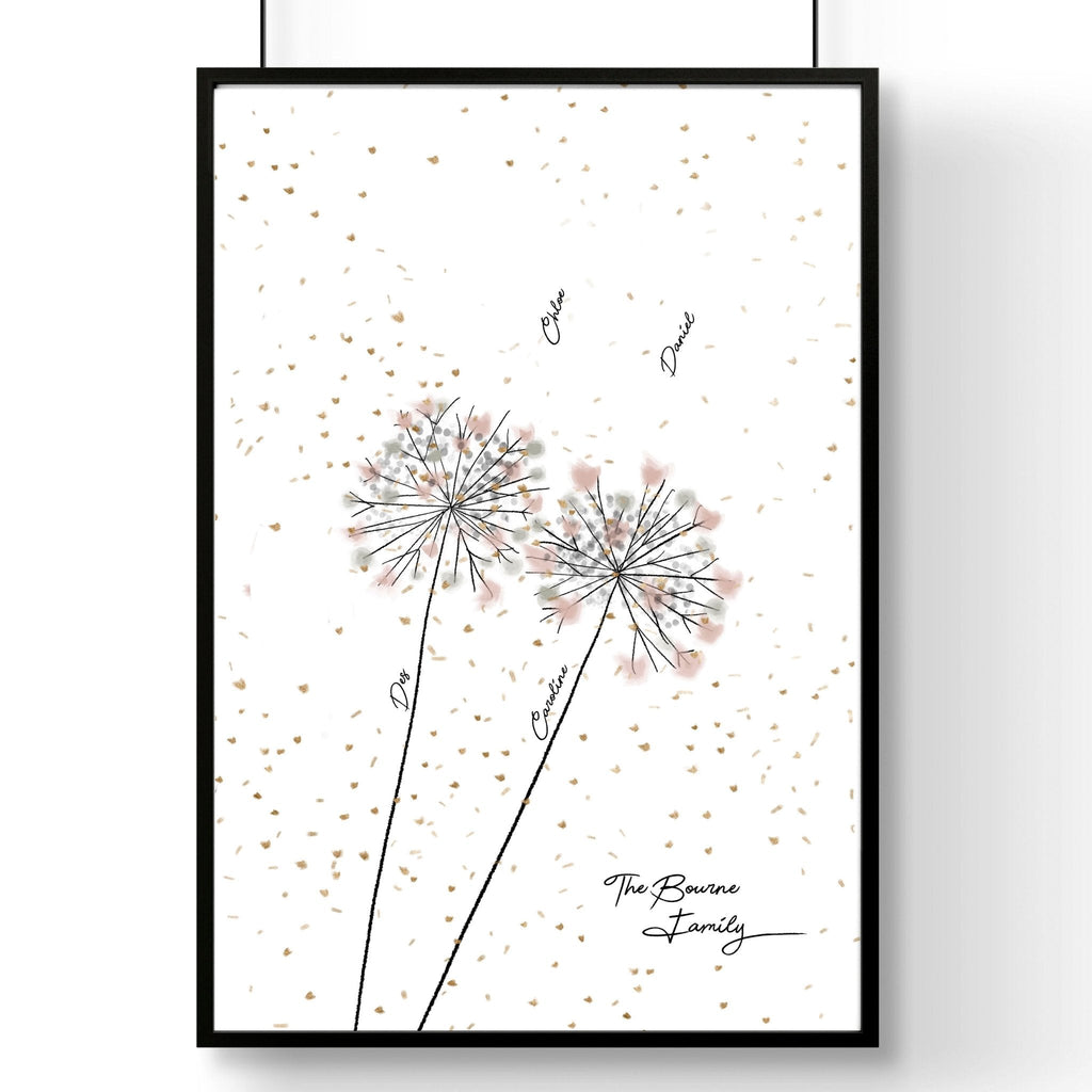 Family tree names | wall art print