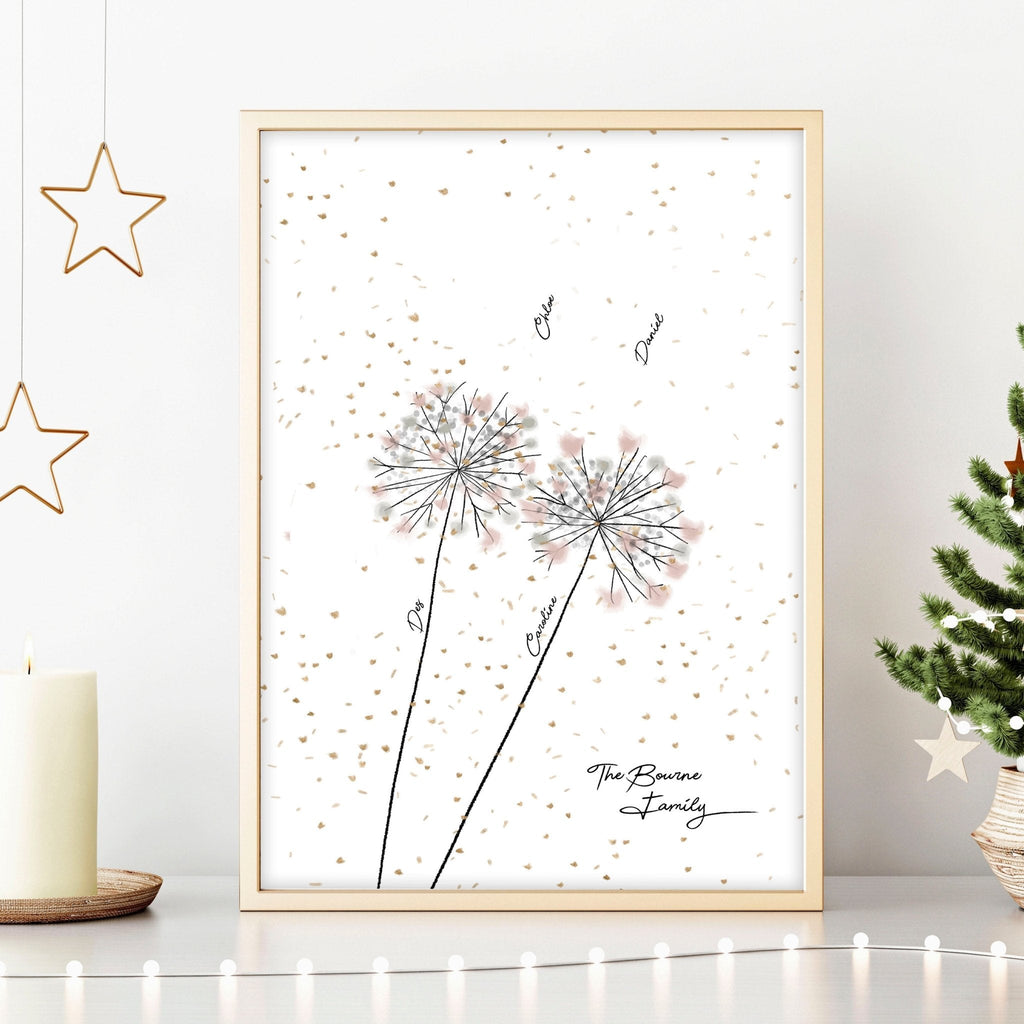 Family tree names | wall art print