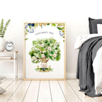 Personalised wall art Family Tree