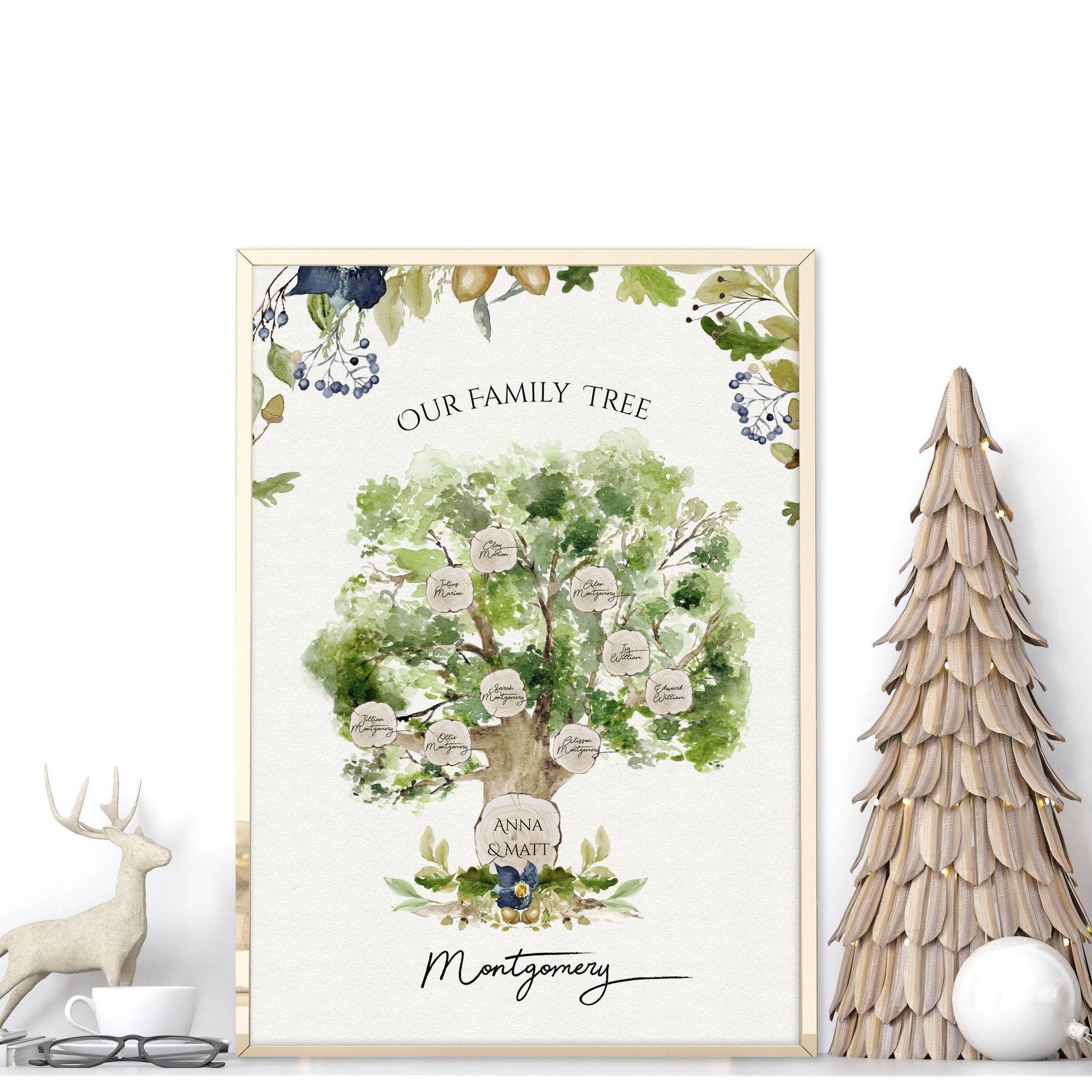 Personalised wall art Family Tree