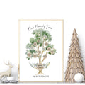 Personalized gifts for family | wall art print