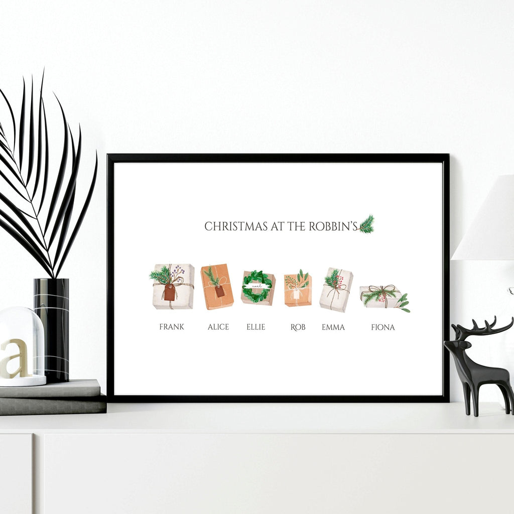 Mom and dad Christmas gifts | Custom Family wall art