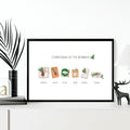 Mom and dad Christmas gifts | Custom Family wall art