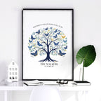 Print For Living Room | Set of 1 Botanical Wall art Prints