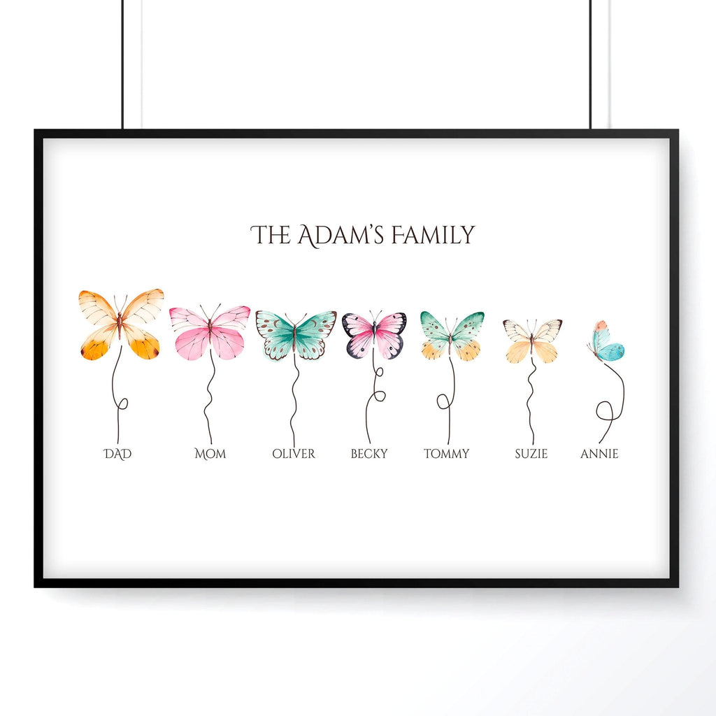 Sentimental gifts for mom wall art print