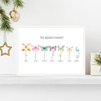 Sentimental gifts for mom wall art print