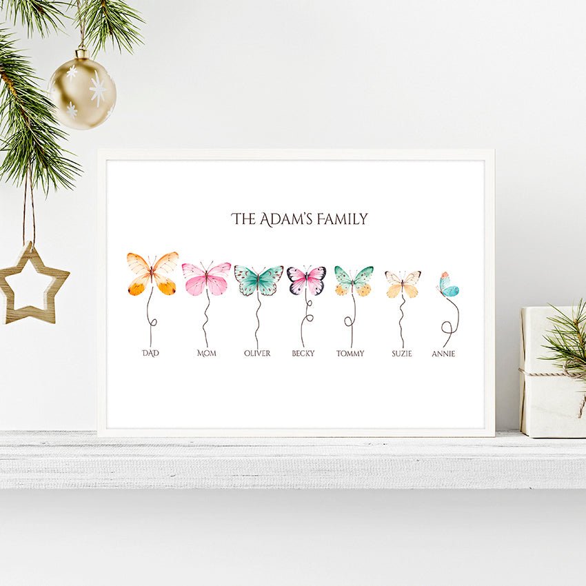 Sentimental gifts for mom wall art print