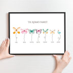 Sentimental gifts for mom wall art print
