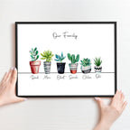 Personalised gifts family tree wall art print