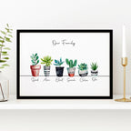 Personalised gifts family tree wall art print