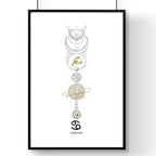 Art cancer zodiac print | Horoscope signs wall art